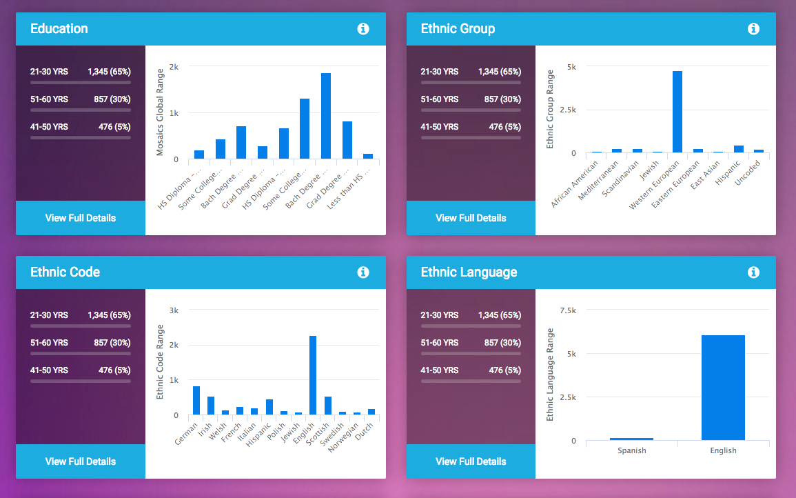 MarketInsights4_copy