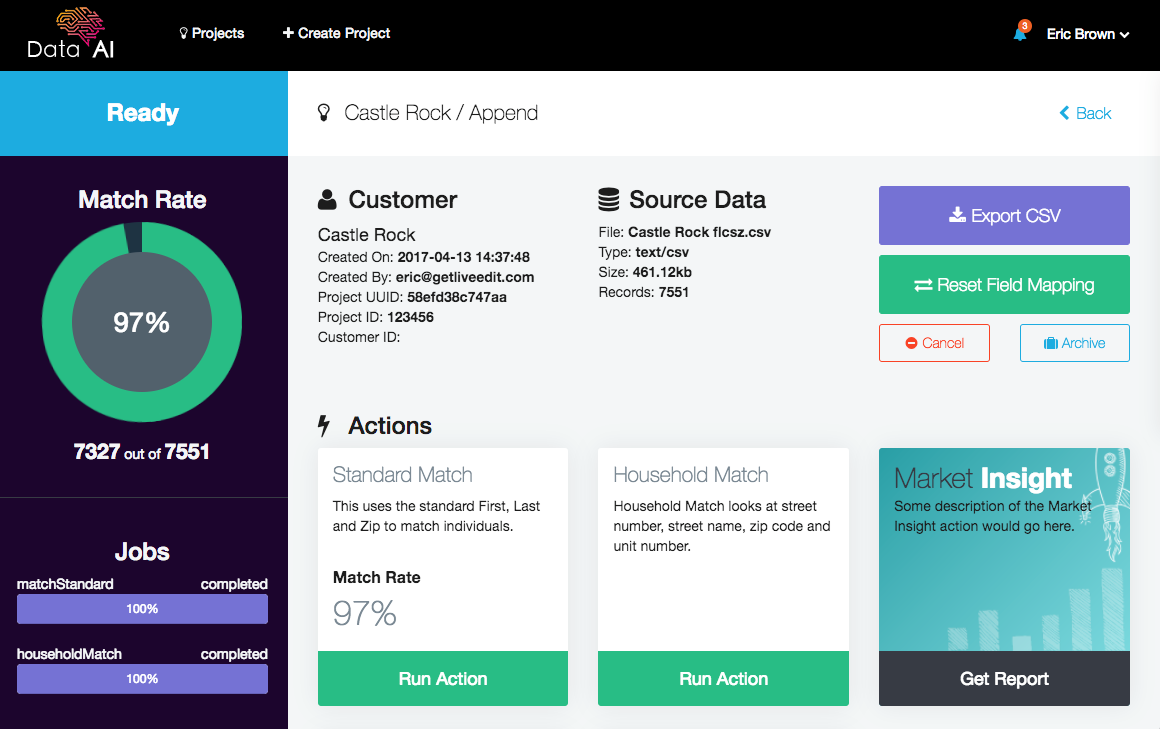 MarketInsights1