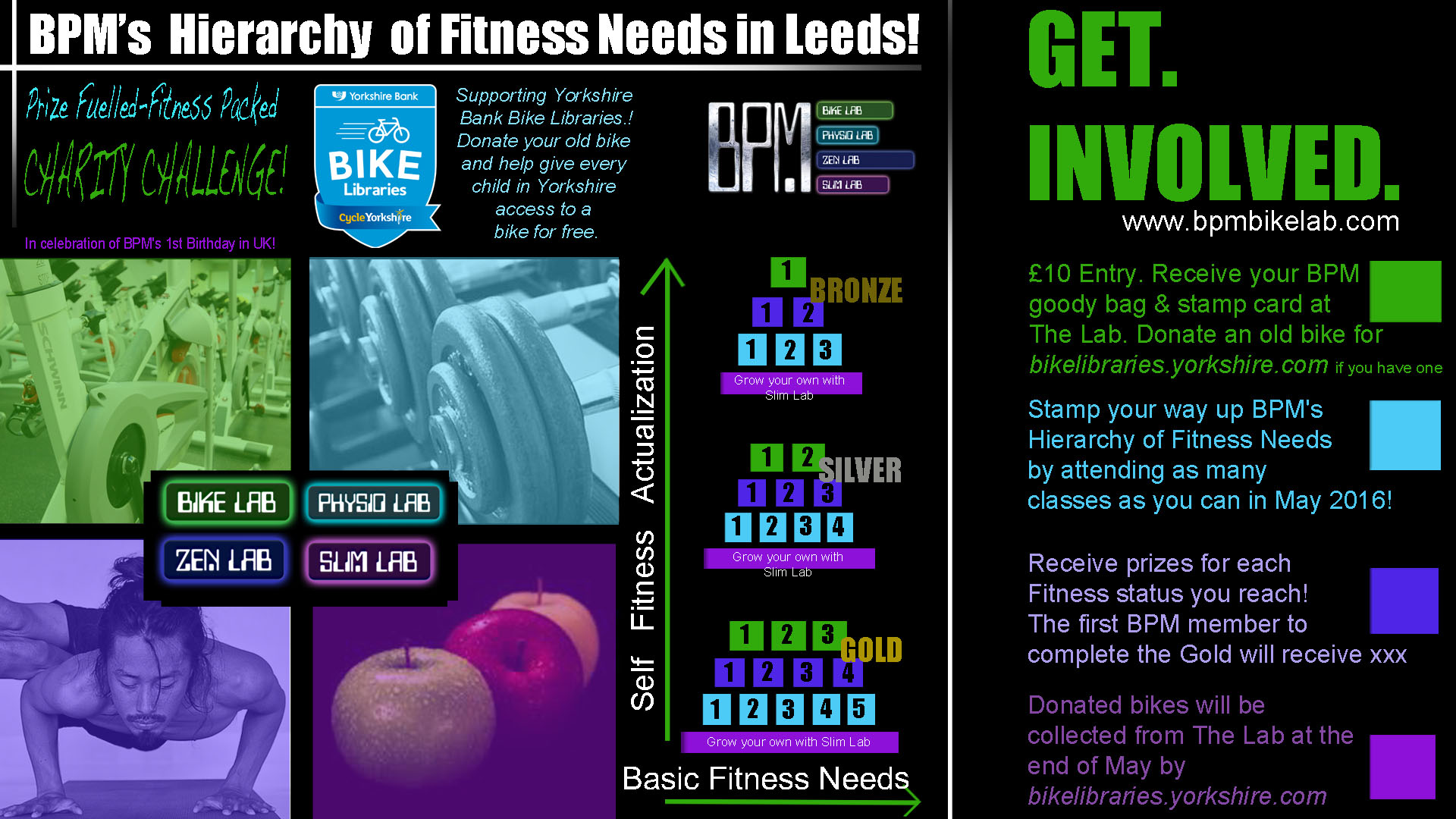 Gym, Leeds, City Centre of Leeds, Indoor Cycling, Spinning, Yoga, Free weight