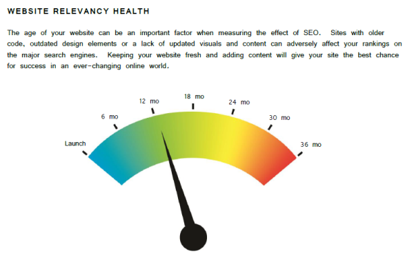 website-age_copy