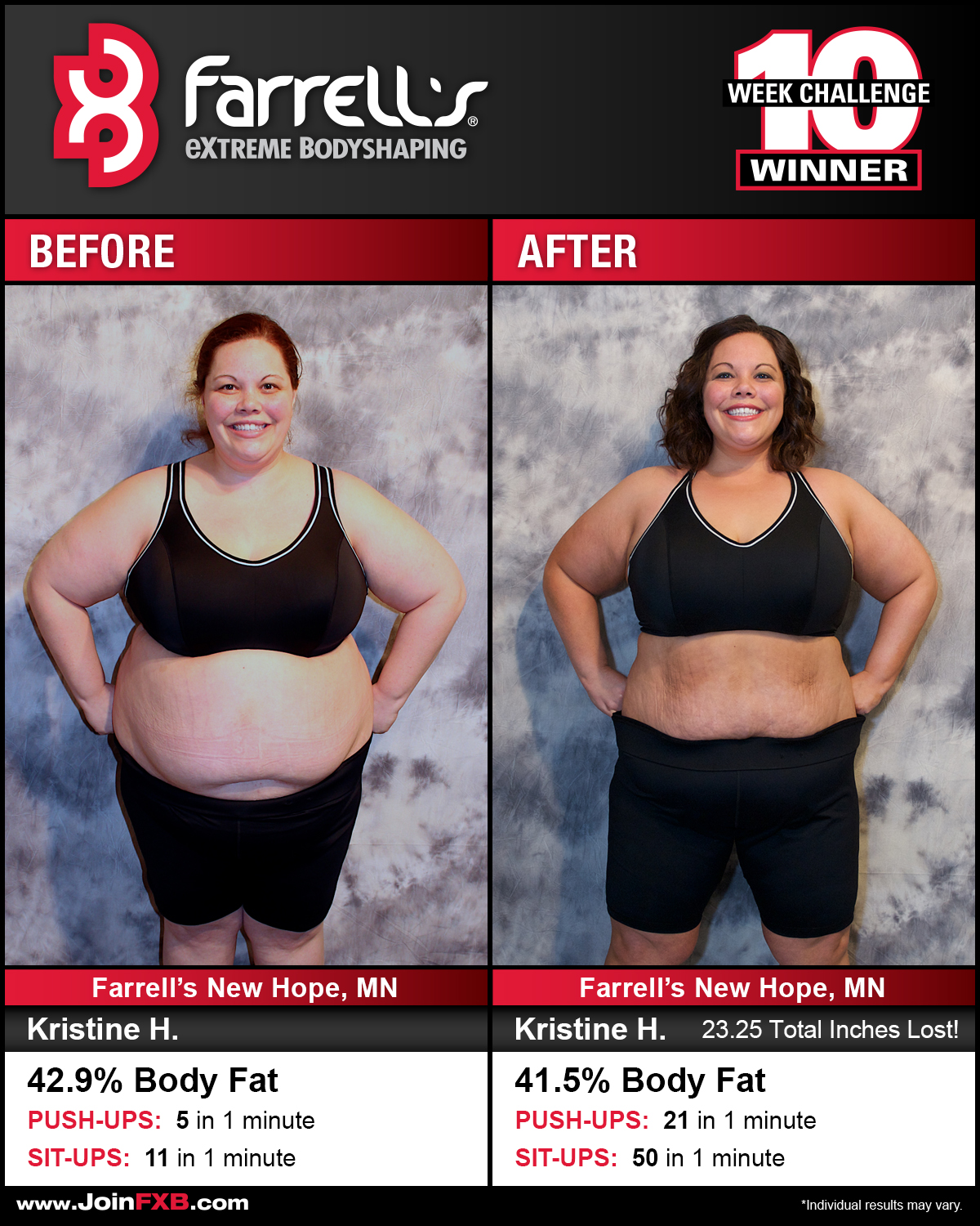 Farrell's New Hope Winter Winner Kristine