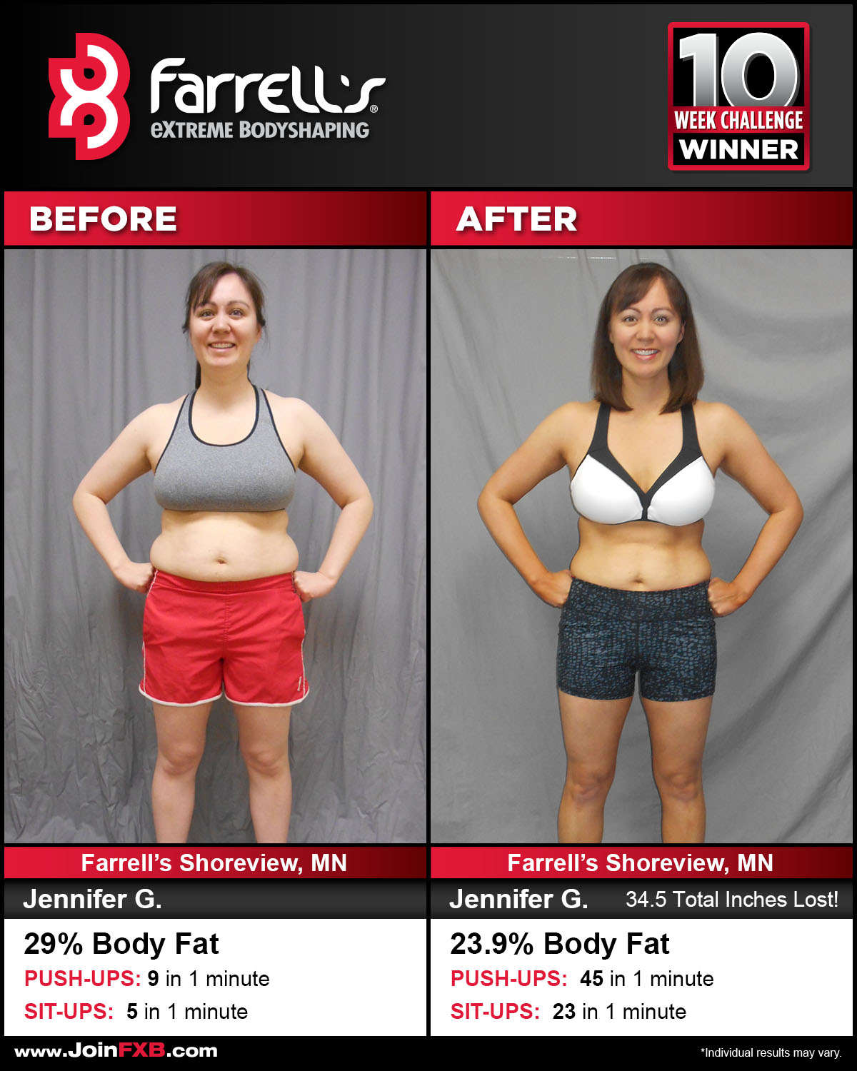 2016 Spring Farrells-Shoreview-Winner-Jeniffer G