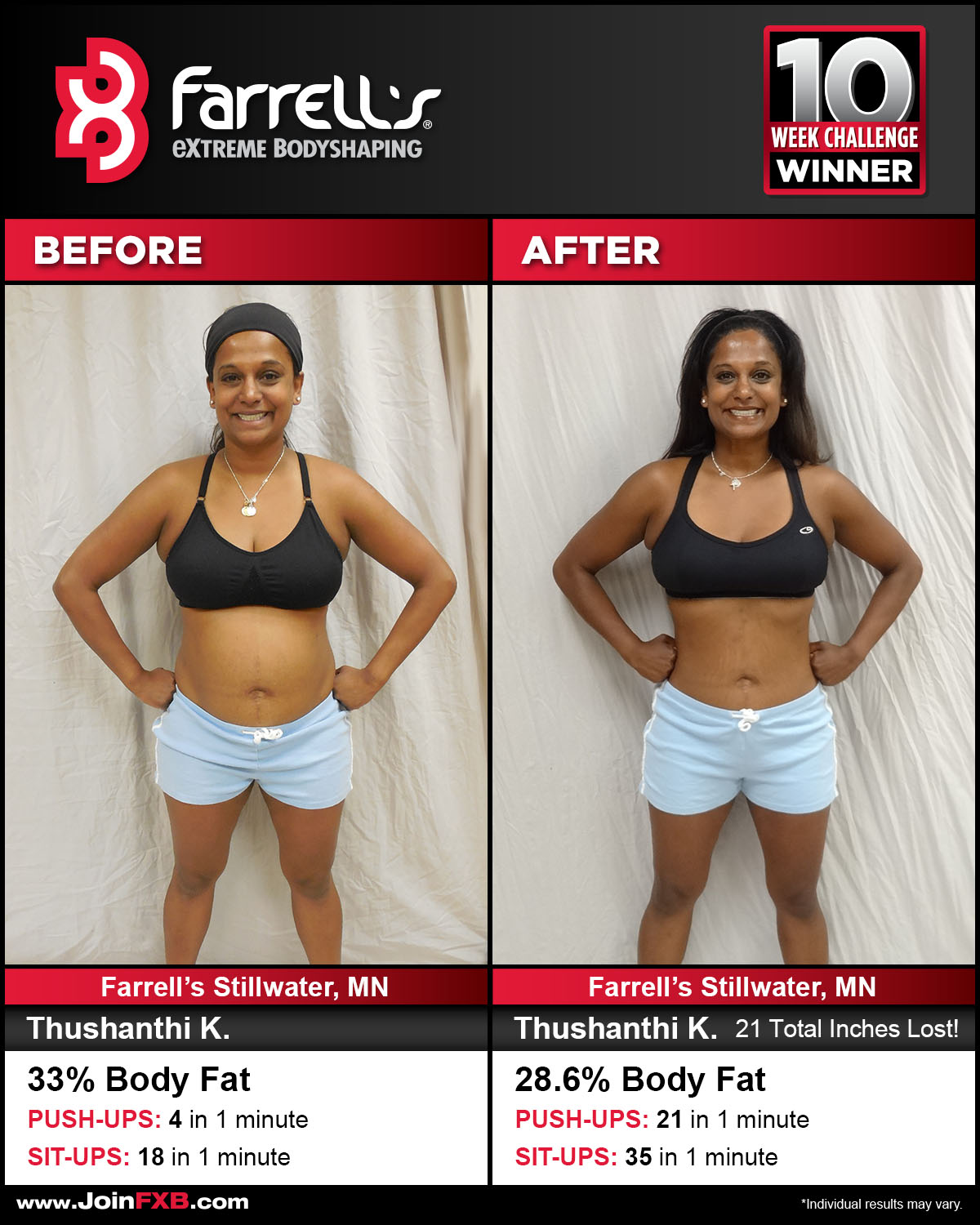 2016 Spring Farrells-Stillwater-Winner-Thushanthi K