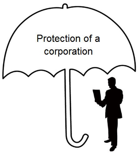 protection of a corp