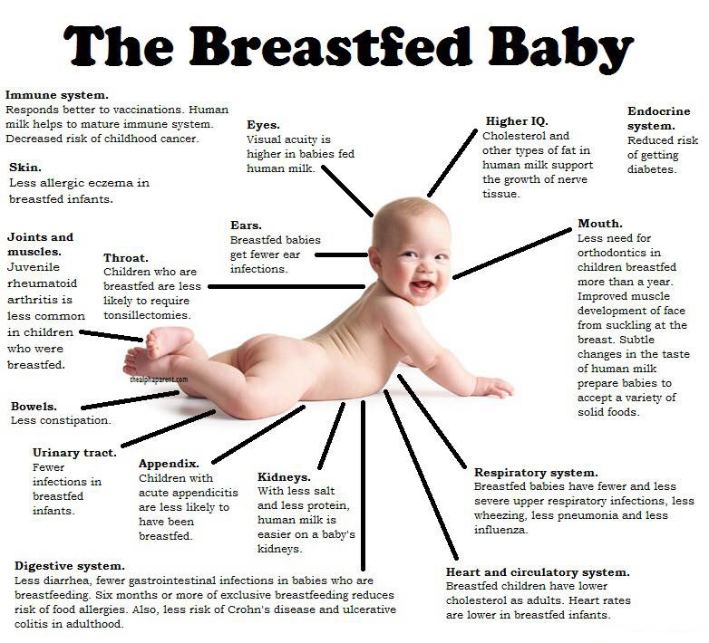 breastfeeding baby