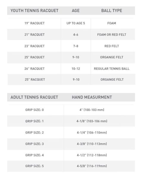 Tennis Grip Size Chart