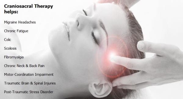 Craniosacral Therapy Myokinesis Massage Therapy Clinic