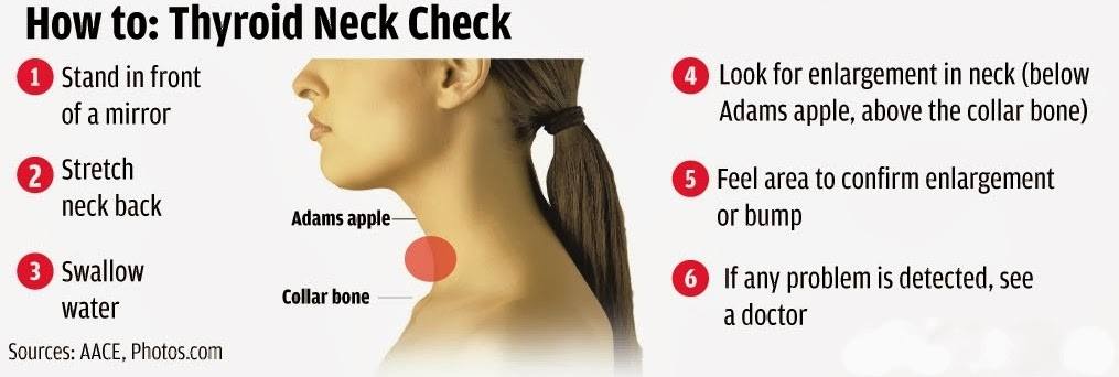 itchy scalp and rash on back of neck - Dermatology - MedHelp