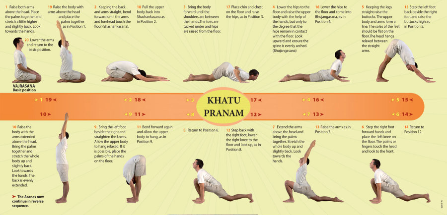 Khatu Pranam